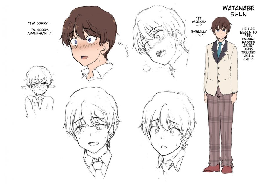 Famicon - family control ch. 5